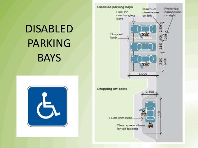 Parking Final