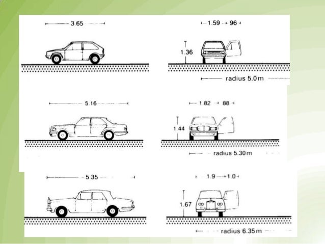 Car Parking Space Dimensions Uk Car Parking Space Dimensions Uk