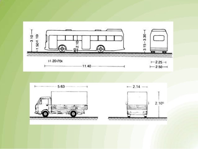 Parking Final