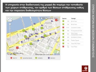 Η υπηρεσία στην διαδικτυακή της μορφή θα παρέχει την τοποθεσία




                                                                 ΕΥΡΕΣΗ ΧΩΡΩΝ ΚΑΙ ΘΕΣΕΩΝ ΣΤΑΘΜΕΥΣΗΣ
των χώρων στάθμευσης, τον αριθμό των θέσεων στάθμευσης καθώς
και την παρούσα διαθεσιμότητα θέσεων
 
