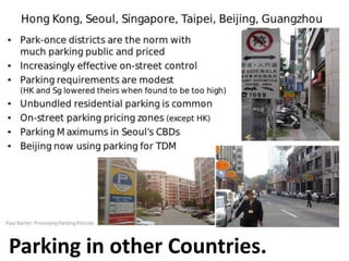 Parking in other Countries.
 