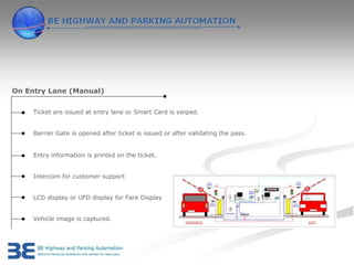 On Entry Lane (Manual)


     Ticket are issued at entry lane or Smart Card is swiped.


     Barrier Gate is opened after ticket is issued or after validating the pass.


     Entry information is printed on the ticket.


     Intercom for customer support


     LCD display or UFD display for Fare Display


     Vehicle image is captured.
 