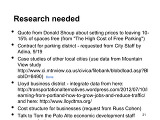 Research needed
•   Quote from Donald Shoup about setting prices to leaving 10-
    15% of spaces free (from "The High Cost of Free Parking")
•   Contract for parking district - requested from City Staff by
    Adina, 9/19
•   Case studies of other local cities (use data from Mountain
    View study
    http://www.ci.mtnview.ca.us/civica/filebank/blobdload.asp?Bl
    obID=8490) Done
•   Lloyd business district - integrate data from here:
    http://transportationalternatives.wordpress.com/2012/07/10/l
    earning-from-portland-how-to-grow-jobs-and-reduce-traffic/
    and here: http://www.lloydtma.org/
•   Cost structure for businesses (request from Russ Cohen)
•   Talk to Tom the Palo Alto economic development staff         21
 