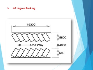  60 degree Parking
 