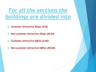 For all the sections the
buildings are divided into
 Customer Attractive Shops (CAS)
 Non-customer Attractive Shops (NCAS)
 Customer Attractive Office (CAO)
 Non-customer Attractive Office (NCAO)
 
