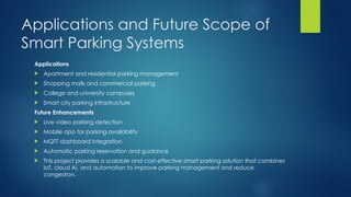 ESP32-CAM Smart Parking Space Detection System Using Cloud AI | PPTX
