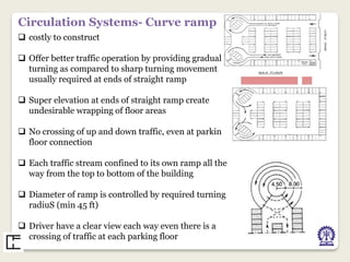 Car Ramp Circulation Parking Structure.pdf of cars trucks bus | PDF
