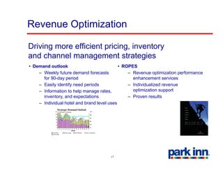 Revenue Optimization

Driving more efficient pricing, inventory
and channel management strategies
  d h      l               t t t i
• Demand outlook                            • ROPES
    – Weekly future demand forecasts
             y                                  – Revenue optimization p
                                                              p         performance
      for 90-day period                           enhancement services
    – Easily identify need periods              – Individualized revenue
    – Information to help manage rates,           optimization support
      inventory,
      inventory and expectations                – Proven results
    – Individual hotel and brand level uses
             Strategic Demand Outlook
             31-60 Days Forecast




                                        17
 
