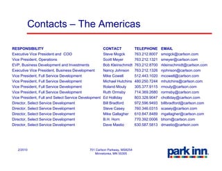 Contacts – The Americas

RESPONSIBILITY                                      CONTACT             TELEPHONE      EMAIL
Executive Vice P id t and COO
E     ti Vi President d                             Steve Mogck
                                                    St     M      k     763.212.8007
                                                                        763 212 8007   smogck@carlson.com
                                                                                               k@ l
Vice President, Operations                          Scott Meyer         763.212.1321   smeyer@carlson.com
EVP, Business Development and Investments           Bob Kleinschmidt    763.212.8700   rkleinschmidt@carlson.com
Executive Vice President, Business Development      Nancy Johnson       763.212.1326   njohnson@carlson.com
Vice President, Full Service Development
Vi P id t F ll S i D             l     t            Mike C
                                                    Mik Cowell  ll      512.443.1020
                                                                        512 443 1020   mcowell@carlson.com
                                                                                               ll@ l
Vice President, Full Service Development            Michael Hutchins    480.250.7244   mhutchins@carlson.com
Vice President, Full Service Development            Roland Mouly        305.377.9115   rmouly@carlson.com
Vice President, Full Service Development            Ruth Ormsby         714.369.2680   rormsby@carlson.com
Vice President, Full d Select Service Development
Vi P id t F ll and S l t S i D            l     t   Ed Holliday
                                                         H llid         803.328.9047
                                                                        803 328 9047   cholliday@carlson.com
                                                                                        h llid @ l
Director, Select Service Development                Bill Bradford       972.596.9493   billbradford@carlson.com
Director, Select Service Development                Steve Casey         760.346.0315   scasey@carlson.com
Director, Select Service Development                Mike Gallagher      610.847.8489   mgallagher@carlson.com
Director, Select Service Development                B.H. Horn           770.392.0006   bhorn@carlson.com
Director, Select Service Development                Dave Mastio         630.587.5813   dmastio@carlson.com




   2/2010                                 701 Carlson Parkway, MS8254
                                             Minnetonka, MN 55305
 