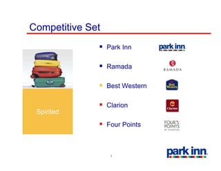 Competitive Set
   p
                  Park Inn

                  Ramada

                  Best Western

                  Clarion
 Spirited
                  Four Points



                   3
 