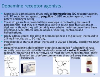 Dopamine receptor agonists  : More easily administered drugs include  bromocriptine  (D2 receptor agonist, mild D1 receptor antagonist);  pergolide  (D1/D2 receptor agonist, more potent and longer acting) These drugs are less powerful than levodopa in controlling features of parkinsonism, but they are much less likely to cause dose fluctuations or dyskinesia, though they will certainly exacerbate the latter once these have developed. Side-effects include nausea, vomiting, confusion and hallucinations.  Orally administered; The dose of bromocriptine is 1 mg initially, increased to 2.5 mg 8-hourly, up to 30 mg/day.  Pergolide dose starts at 50 μg, increased to 250 μg 8-hourly, possibly to 3000 μg/day.  Dopamine agonists derived from ergot (e.g. pergolide / cabergoline) have recently been associated with the development of  cardiac fibrosis -fibrotic reactions/ thickening of heart valves, so most are screened with echo, chest X-ray / renal function tests before commencing therapy&every 6 months  Bromocriptine Pergolide 