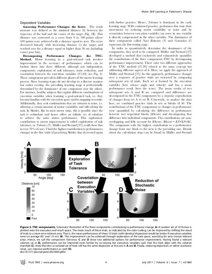 Controllo Motorio E Apprendimento Schmidt Pdf
