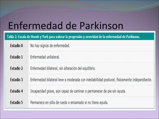 Enfermedad de Parkinson 