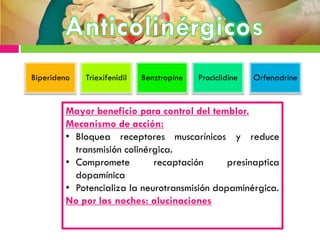 Mayor beneficio para control del temblor.
Mecanismo de acción:
• Bloquea receptores muscarínicos y reduce
transmisión colinérgica.
• Compromete recaptación presinaptica
dopamínica
• Potencializa la neurotransmisión dopaminérgica.
No por las noches: alucinaciones
Biperideno Triexifenidil Benztropine Prociclidine Orfenadrine
 