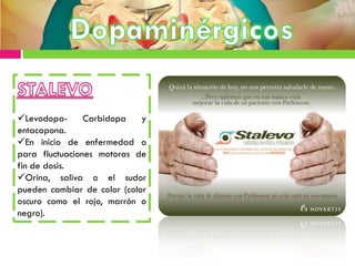 Levodopa- Carbidopa y
entacapona.
En inicio de enfermedad o
para fluctuaciones motoras de
fin de dosis.
Orina, saliva o el sudor
pueden cambiar de color (color
oscuro como el rojo, marrón o
negro).
 