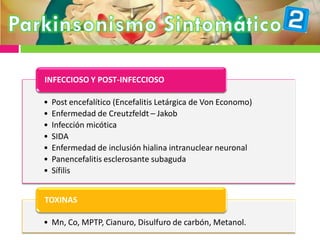 • Post encefalítico (Encefalitis Letárgica de Von Economo)
• Enfermedad de Creutzfeldt – Jakob
• Infección micótica
• SIDA
• Enfermedad de inclusión hialina intranuclear neuronal
• Panencefalitis esclerosante subaguda
• Sífilis
INFECCIOSO Y POST-INFECCIOSO
• Mn, Co, MPTP, Cianuro, Disulfuro de carbón, Metanol.
TOXINAS
 