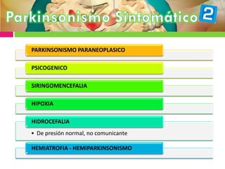 PARKINSONISMO PARANEOPLASICO
PSICOGENICO
SIRINGOMENCEFALIA
HIPOXIA
• De presión normal, no comunicante
HIDROCEFALIA
HEMIATROFIA - HEMIPARKINSONISMO
 