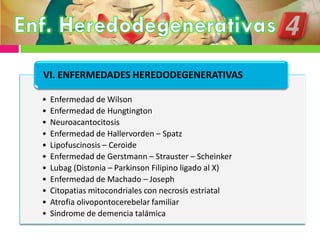 • Enfermedad de Wilson
• Enfermedad de Hungtington
• Neuroacantocitosis
• Enfermedad de Hallervorden – Spatz
• Lipofuscinosis – Ceroide
• Enfermedad de Gerstmann – Strauster – Scheinker
• Lubag (Distonia – Parkinson Filipino ligado al X)
• Enfermedad de Machado – Joseph
• Citopatias mitocondriales con necrosis estriatal
• Atrofia olivopontocerebelar familiar
• Sindrome de demencia talámica
VI. ENFERMEDADES HEREDODEGENERATIVAS
 
