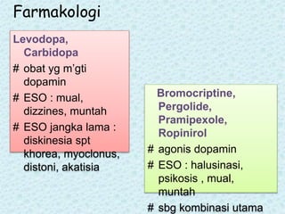 Farmakologi
Levodopa,
Carbidopa
# obat yg m’gti
dopamin
# ESO : mual,
dizzines, muntah
# ESO jangka lama :
diskinesia spt
khorea, myoclonus,
distoni, akatisia
Bromocriptine,
Pergolide,
Pramipexole,
Ropinirol
# agonis dopamin
# ESO : halusinasi,
psikosis , mual,
muntah
# sbg kombinasi utama
 