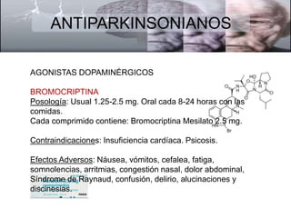 ANTIPARKINSONIANOS 
AGONISTAS DOPAMINÉRGICOS 
BROMOCRIPTINA 
Posología: Usual 1.25-2.5 mg. Oral cada 8-24 horas con las 
comidas. 
Cada comprimido contiene: Bromocriptina Mesilato 2.5 mg. 
Contraindicaciones: Insuficiencia cardíaca. Psicosis. 
Efectos Adversos: Náusea, vómitos, cefalea, fatiga, 
somnolencias, arritmias, congestión nasal, dolor abdominal, 
Síndrome de Raynaud, confusión, delirio, alucinaciones y 
discinesias. 
 
