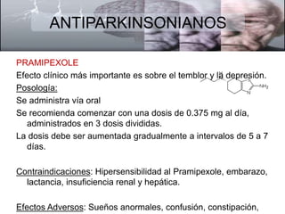 ANTIPARKINSONIANOS 
PRAMIPEXOLE 
Efecto clínico más importante es sobre el temblor y la depresión. 
Posología: 
Se administra vía oral 
Se recomienda comenzar con una dosis de 0.375 mg al día, 
administrados en 3 dosis divididas. 
La dosis debe ser aumentada gradualmente a intervalos de 5 a 7 
días. 
Contraindicaciones: Hipersensibilidad al Pramipexole, embarazo, 
lactancia, insuficiencia renal y hepática. 
Efectos Adversos: Sueños anormales, confusión, constipación, 
 