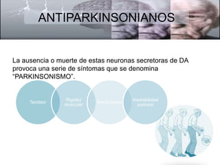 ANTIPARKINSONIANOS 
La ausencia o muerte de estas neuronas secretoras de DA 
provoca una serie de síntomas que se denomina 
“PARKINSONISMO”. 
Temblor 
Rigidez 
muscular 
Bradicinesia 
Inestabilidad 
postural 
 