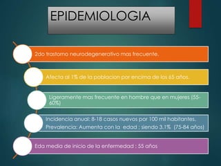 EPIDEMIOLOGIA
2do trastorno neurodegenerativo mas frecuente.
Afecta al 1% de la poblacion por encima de los 65 años.
Ligeramente mas frecuente en hombre que en mujeres (55-
60%)
Incidencia anual: 8-18 casos nuevos por 100 mil habitantes.
Prevalencia: Aumenta con la edad ; siendo 3.1% (75-84 años)
Eda media de inicio de la enfermedad : 55 años
 