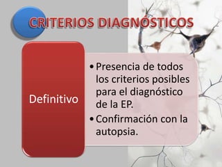 •Presencia de todos
los criterios posibles
para el diagnóstico
de la EP.
•Confirmación con la
autopsia.
Definitivo
 