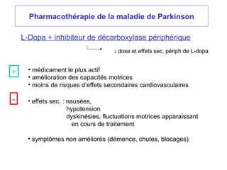 Pharmacothérapie de la maladie de Parkinson
L-Dopa + inhibiteur de décarboxylase périphérique
• médicament le plus actif
• amélioration des capacités motrices
• moins de risques d’effets secondaires cardiovasculaires
• effets sec. : nausées,
hypotension
dyskinésies, fluctuations motrices apparaissant
en cours de traitement
• symptômes non améliorés (démence, chutes, blocages)
+
-
 dose et effets sec. périph de L-dopa
 