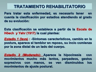 TTRRAATTAAMMIIEENNTTOO RREEHHAABBIILLIITTAATTOORRIIOO 
PPaarraa ttrraattaarr eessttaa eennffeerrmmeeddaadd,, eess nneecceessaarriioo tteenneerr eenn 
ccuueennttaa llaa ccllaassiiffiiccaacciióónn ppoorr eessttaaddiiooss aatteennddiieennddoo aall ggrraaddoo 
ddee ssuu eevvoolluucciióónn:: 
EEssttaa ccllaassiiffiiccaacciióónn ssee eessttaabblleeccee aa ppaarrttiirr ddee llaa EEssccaallaa ddee 
HHööeecchh yy YYaahhrr ((11991177)) llaa ccuuaall ppllaanntteeaa:: 
EEssttaaddiioo 11 ((lleevvee)) :: --SSíínnttoommaass ccaarraacctteerrííssttiiccooss,, ccaammbbiioo eenn llaa 
ppoossttuurraa,, aappaarreeccee eell tteemmbblloorr eenn rreeppoossoo,, ssuu iinncciioo ccoommiieennzzaa 
ppoorr llaa zzoonnaa ddiissttaall ddee uunn llaaddoo ddeell ccuueerrppoo.. 
EEssttaaddiioo 22 ((MMooddeerraaddoo)):: AAppaarreeccee llaa hhiippoocciinneessiiaa ccoonn 
mmoovviimmiieennttooss mmuucchhoo mmááss lleennttooss,, ppaarrppaaddeeooss,, ggeessttooss 
eexxpprreessiivvooss ccoonn mmaannooss,, ssee vveenn ddiissmmiinnuuiiddooss llooss 
mmoovviimmiieennttooss ddee aajjuussttee ppoossttuurraall.. 
 