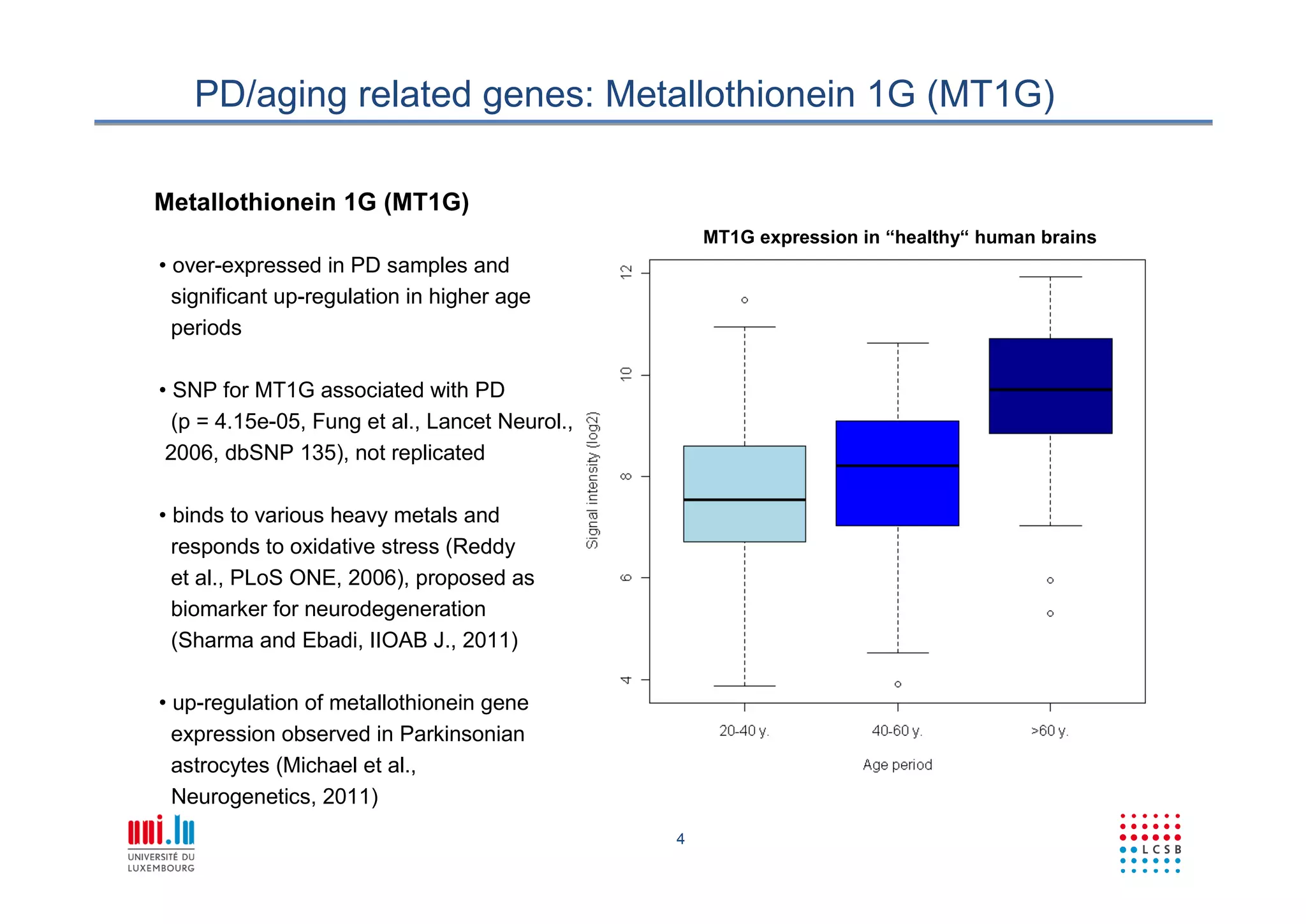 4
PD/aging related genes: Metallothionein 1G (MT1G)
• over-expressed in PD samples and
significant up-regulation in higher age
periods
• SNP for MT1G associated with PD
(p = 4.15e-05, Fung et al., Lancet Neurol.,
2006, dbSNP 135), not replicated
• binds to various heavy metals and
responds to oxidative stress (Reddy
et al., PLoS ONE, 2006), proposed as
biomarker for neurodegeneration
(Sharma and Ebadi, IIOAB J., 2011)
• up-regulation of metallothionein gene
expression observed in Parkinsonian
astrocytes (Michael et al.,
Neurogenetics, 2011)
Metallothionein 1G (MT1G)
MT1G expression in “healthy“ human brains
 
