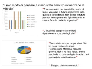 “Il mio modo di pensare e il mio stato emotivo influenzano la
mia vita” “E se non muori per la malattia, muori di
fame, visto che in futuro pagheremo tutto,
questa è la tendenza. Non penso al futuro
per non immaginare mia figlia costretta in
casa a fare da badante ai genitori.“
“L’ invalidità peggiorerà e mi farà
dipendere sempre più dagli altri.“
“ Bisogno di cure amorevoli.“
“Sono stato sempre un po' triste. Non
ho quasi mai avuto amici.
Ho incontrato Marilena, ragazza
gioiosa. Non l’ ho fatta felice, anche
perchè le ho dato un figlio disabile… e i
pensieri del mio Parkinson.”
 
