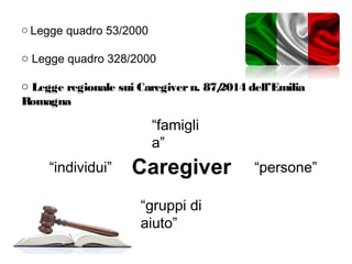 Caregiver
“famigli
a”
“gruppi di
aiuto”
“persone”“individui”
o Legge quadro 53/2000
o Legge quadro 328/2000
o Legge regionale sui Caregivern. 87/2014 dell’Emilia
Romagna
 