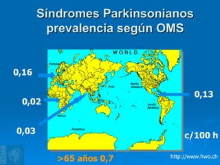 Síndromes Parkinsonianos prevalencia según OMS 0,13 0,02 0,16 0,03 c/100 h >65 años 0,7   http://www.hwo.ch 