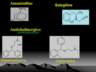 Anticholinergics:
Amantadine
AntiHistamines:
Diphenhydramine Orphenadrine
Selegiline
 