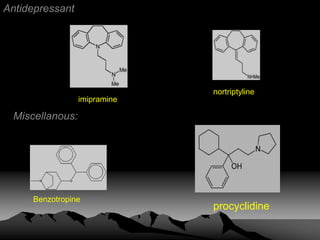 Antidepressant
Miscellanous:
imipramine
nortriptyline
Benzotropine
procyclidine
 