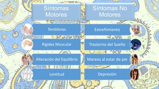 Síntomas
Motores
Temblores
Rigidez Muscular
Alteración del Equilibrio
Lentitud
Estreñimiento
Trastorno del Sueño
Mareos al estar de pie
Depresión
Síntomas No
Motores
 