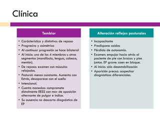 Clínica
Temblor
•  Carácterístico y distintivo: de reposo
•  Progresivo y asimétrico
•  Al continuar progresión se hace bilateral
•  Al inicio: uno de los 4 miembros u otros
segmentos (mandibula, lengua, cabeza,
mentón).
•  De reposo: examen con músculos
relajados.
•  Postural: menos constante. Aumenta con
Estrés, desaparece con el sueño
•  Intencional.
•  Cuenta monedas: compromete
distalmente EESS con mov de oposición
alternante de pulgar e índice.
•  Su ausencia no descarta diagnóstico de
EP
Alteración reflejos posturales
•  Incapacitante
•  Predispone caídas
•  Pérdida de autonomía.
•  Examen: empujar hacia atrás al
paciente de pie con brazos y pies
juntos. EP grave: caen en bloque.
•  Al inicio: sólo desestabilización
•  Aparición precoz: sospechar
diagnósticos diferenciales.
 