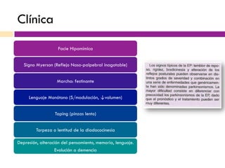 Clínica
Facie Hipomímica
Signo Myerson (Reflejo Naso-palpebral inagotable)
Marcha: festinante
Lenguaje Monótono (S/modulación, ↓volumen)
Taping (pinzas lento)
Torpeza o lentitud de la diadococinesia
Depresión, alteración del pensamiento, memoria, lenguaje.
Evolución a demencia
 
