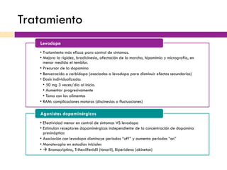Tratamiento
•  Tratamiento más eficaz para control de síntomas.
•  Mejora la rigidez, bradicinesia, afectación de la marcha, hipomimia y micrografía, en
menor medida el temblor.
•  Precursor de la dopamina
•  Benserazida o carbidopa (asociados a levodopa para disminuir efectos secundarios)
•  Dosis individualizada:
•  50 mg 3 veces/día al inicio.
•  Aumentar progresivamente
•  Toma con los alimentos
•  RAM: complicaciones motoras (discinesias o fluctuaciones)
Levodopa
•  Efectividad menor en control de síntomas VS levodopa
•  Estimulan receptores dopaminérgicos independiente de la concentración de dopamina
presináptica
•  Asociación con levodopa disminuye periodos “off” y aumenta periodos “on”
•  Monoterapia en estadíos iniciales
•  à Bromocriptina, Trihexilfenidil (tonaril), Biperideno (akineton)
Agonistas dopaminérgicos
 