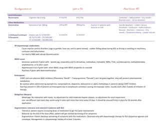 can gabapentin and tramadol be given together