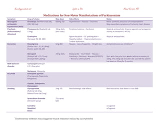 gabapentin used for weight loss