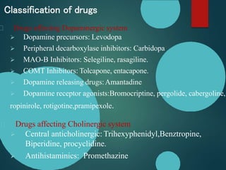 Classification of drugs
Drugs affecting Dopaminergic system
 Dopamine precursors: Levodopa
 Peripheral decarboxylase inhibitors: Carbidopa
 MAO-B Inhibitors: Selegiline, rasagiline.
 COMT Inhibitors: Tolcapone, entacapone.
 Dopamine releasing drugs:Amantadine
 Dopamine receptor agonists:Bromocriptine, pergolide, cabergoline,
ropinirole, rotigotine,pramipexole.
Drugs affecting Cholinergic system
 Central anticholinergic: Trihexyphenidyl,Benztropine,
Biperidine, procyclidine.
 Antihistaminics: Promethazine
 