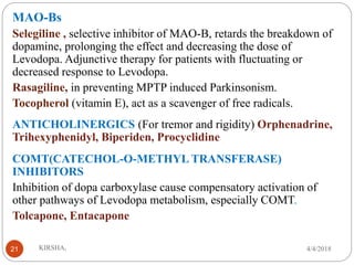 MAO-Bs
Selegiline , selective inhibitor of MAO-B, retards the breakdown of
dopamine, prolonging the effect and decreasing the dose of
Levodopa. Adjunctive therapy for patients with fluctuating or
decreased response to Levodopa.
Rasagiline, in preventing MPTP induced Parkinsonism.
Tocopherol (vitamin E), act as a scavenger of free radicals.
ANTICHOLINERGICS (For tremor and rigidity) Orphenadrine,
Trihexyphenidyl, Biperiden, Procyclidine
COMT(CATECHOL-O-METHYL TRANSFERASE)
INHIBITORS
Inhibition of dopa carboxylase cause compensatory activation of
other pathways of Levodopa metabolism, especially COMT.
Tolcapone, Entacapone
4/4/2018KIRSHA,21
 