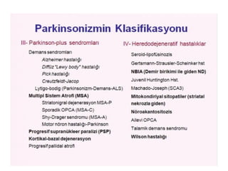 Parkinsonism, classification and differential diagnosis. | PPT
