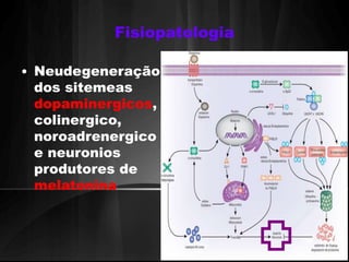 Fisiopatologia 
• Neudegeneração 
dos sitemeas 
dopaminergicos, 
colinergico, 
noroadrenergico 
e neuronios 
produtores de 
melatonina 
 