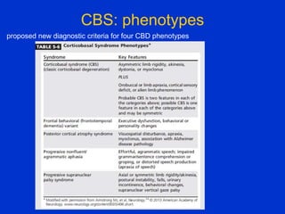 CBS: phenotypes
proposed new diagnostic criteria for four CBD phenotypes
 