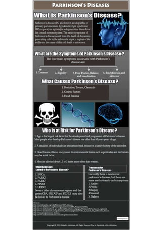Parkinsons disease-infographic