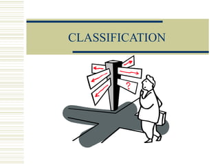 CLASSIFICATION 