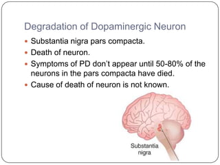 Degradation of Dopaminergic Neuron
 Substantia nigra pars compacta.
 Death of neuron.
 Symptoms of PD don’t appear until 50-80% of the
neurons in the pars compacta have died.
 Cause of death of neuron is not known.
 